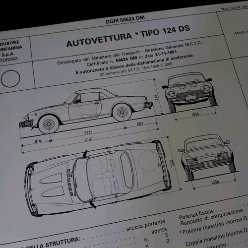 Fiat 124 spider - 124,
